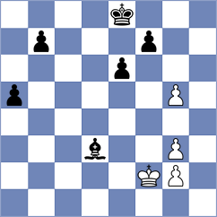 Juhasz - Carnicelli (chess.com INT, 2025)