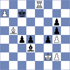 Sjugirov - Balakrishnan (Chess.com INT, 2021)