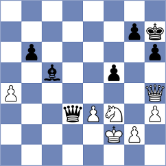 Ho - Guliev (chess.com INT, 2025)