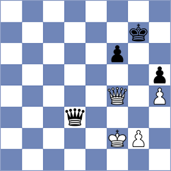 Bogdansyg - VoidChessICC (Playchess.com INT, 2006)