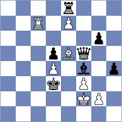Kambrath - Sanchez (chess.com INT, 2022)