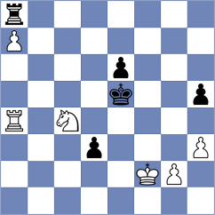 Curic - Bratosevic (Split, 2009)