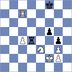 Toncheva - Nurgaliyev (chess.com INT, 2025)