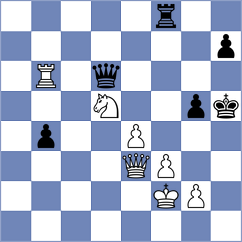 Manukyan - Myradow (Chess.com INT, 2021)