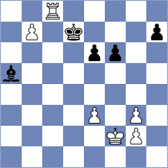 Yezhel - Adithya A Chullikkad (chess.com INT, 2024)