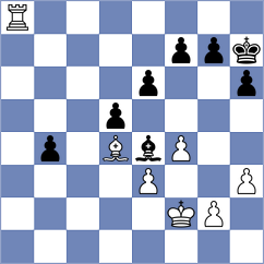 Akobian - Bilan (chess.com INT, 2024)