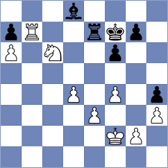 Balaji - Llanos (chess.com INT, 2023)