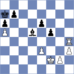 Djordjevic - Gutkin (chess.com INT, 2023)
