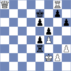 Luque Gonzalez - Martinez Ramis (Aragon, 2020)