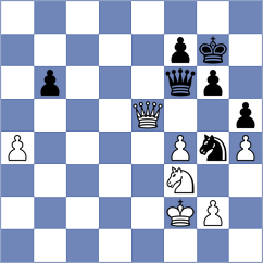 Nyzhnyk - Adhiban (chess.com INT, 2023)