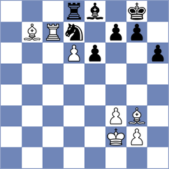 Annaberdiyev - Kiselev (chess.com INT, 2024)