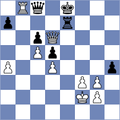 Bagherian Ghaleh - Kian Sirat (Chess.com INT, 2021)