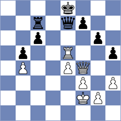 Ardila - Derlich (chess.com INT, 2025)