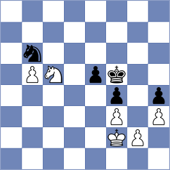 Martinez Alcantara - Azarov (chess.com INT, 2022)