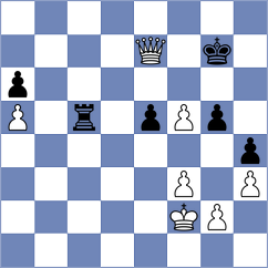 Levitan - Fiskaaen (chess.com INT, 2025)