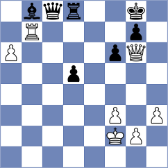 Aitbayev - Nadanian (chess.com INT, 2023)