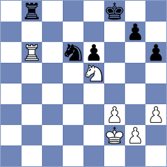 Boelker - Witt (Germany, 2006)