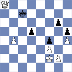 Pein - Torres (chess.com INT, 2023)