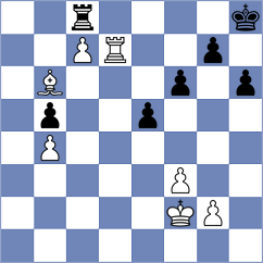 Gascon Del Nogal - Jorajuria Mendoza (chess.com INT, 2024)