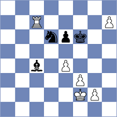 Mohammad - Yildiz (chess.com INT, 2024)
