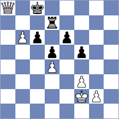 Paragua - Melikhov (chess.com INT, 2025)