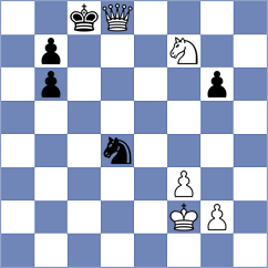 Afri - Esfandiari (Chess.com INT, 2021)