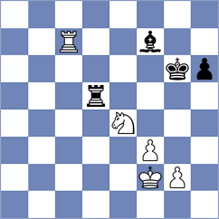 Agmanov - Bologan (London ENG, 2025)