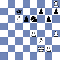 Ghimoyan - Roberson (chess.com INT, 2024)