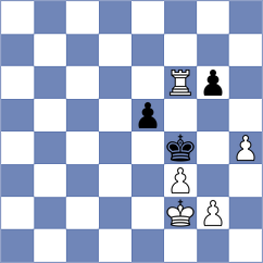 Fink Nunn - Sadilkova (Germany, 1994)