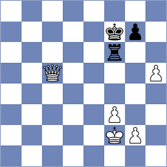 Arabidze - Gustafsson (chess.com INT, 2025)