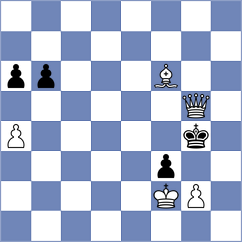 Vlassov - Sisabayev (chess.com INT, 2023)