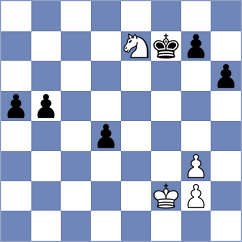 Chekmareva - Kuznetsova (Dagomys, 2009)