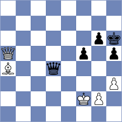 Sarana - Nigalidze (chess.com INT, 2025)
