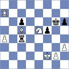 Azali - Zaichenko (chess.com INT, 2024)