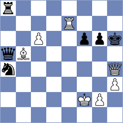 Schill - Fernandez Madrid (Chess.com INT, 2021)