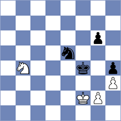 Atabayev - Bachmann (Chess.com INT, 2019)