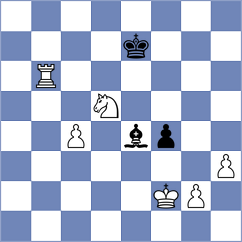 Horobetz - Ramu (chess.com INT, 2023)
