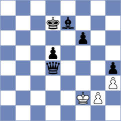 Dubnevych - Mikaelyan (chess.com INT, 2025)