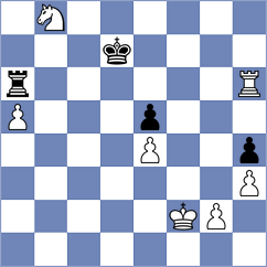 Molina Jean - Chamba Cedeno (Chess.com INT, 2020)