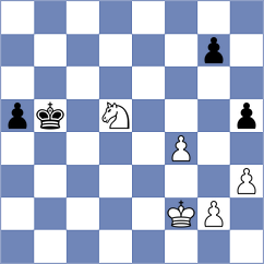 Godzwon - Vakhlamov (chess.com INT, 2024)