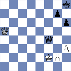 Sanchez Gonzalez - Ludishev (Vecindario ESP, 2025)