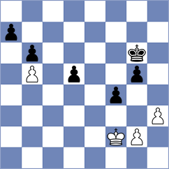 Yalcinkaya - Naroditsky (chess.com INT, 2025)