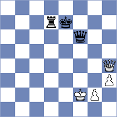 Momunaliev - Fromm (London ENG, 2025)