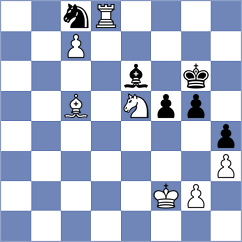 Bharath - Yang Kaiqi (chess.com INT, 2022)