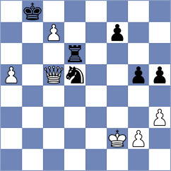 Womacka - Reprintsev (chess.com INT, 2024)