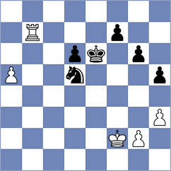 Todorov - Jankov (Bankia, 1990)
