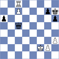 Chabris - Myers (chess.com INT, 2025)