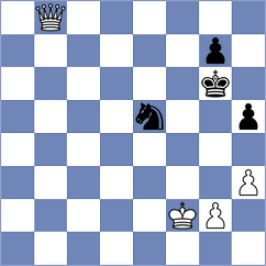 Sokolovsky - Toropov (chess.com INT, 2023)