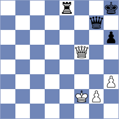Gurel - Niemann (chess.com INT, 2025)