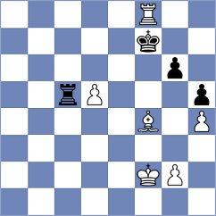 Rosenthal - Chigorin (London, 1883)